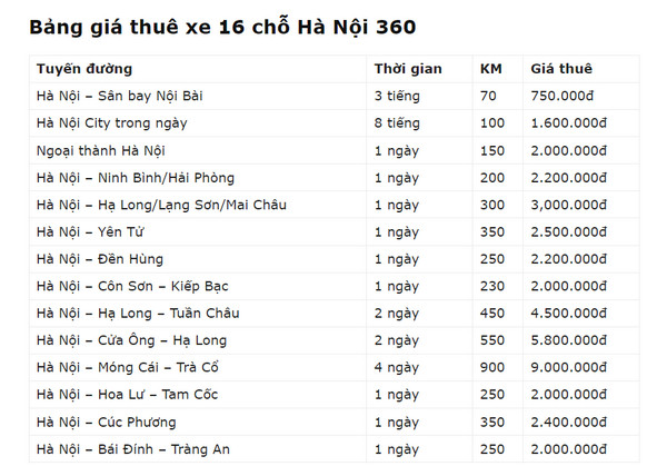 Bảng giá cho thuê xe 16 chỗ tahi Hà Nội của công ty xe du lịch 360