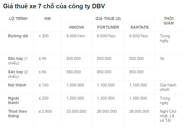 Bảng giá thuê xe 7 chỗ tại Công ty cổ phần phát triển kinh doanh tổng hợp Việt Nam