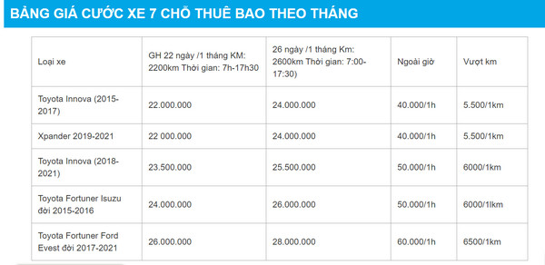 Bảng giá thuê xe 7 chỗ theo tháng tại Hoa Mai 