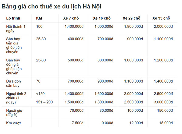 Bảng giá thuê xe du lịch tại Hoa Mai 