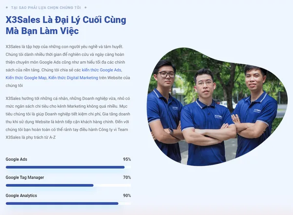 X3Sales Agency - công ty chạy quảng cáo Google Ads số 1 Hà Nội 