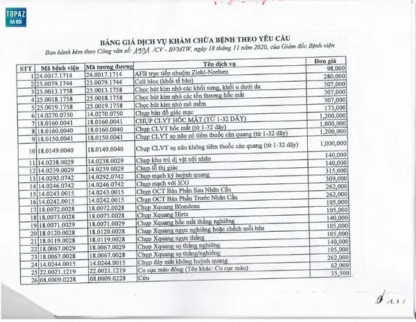 Bảng giá dịch vụ khám chữa bệnh theo yêu cầu 