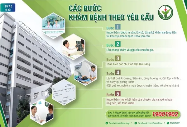 Bệnh viện Việt Đức, bệnh viện hàng đầu trong lĩnh vực ngoại khoa