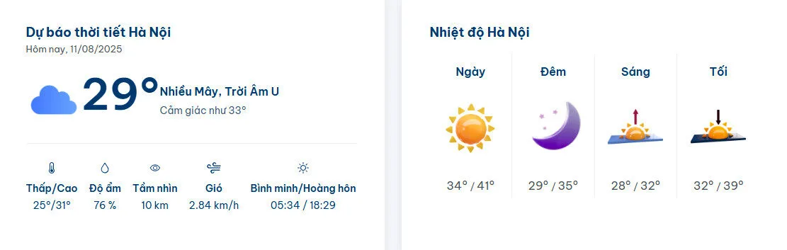 thoi-tiet-ha-noi